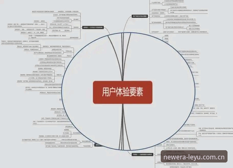 LEYU新版界面操作流程 从