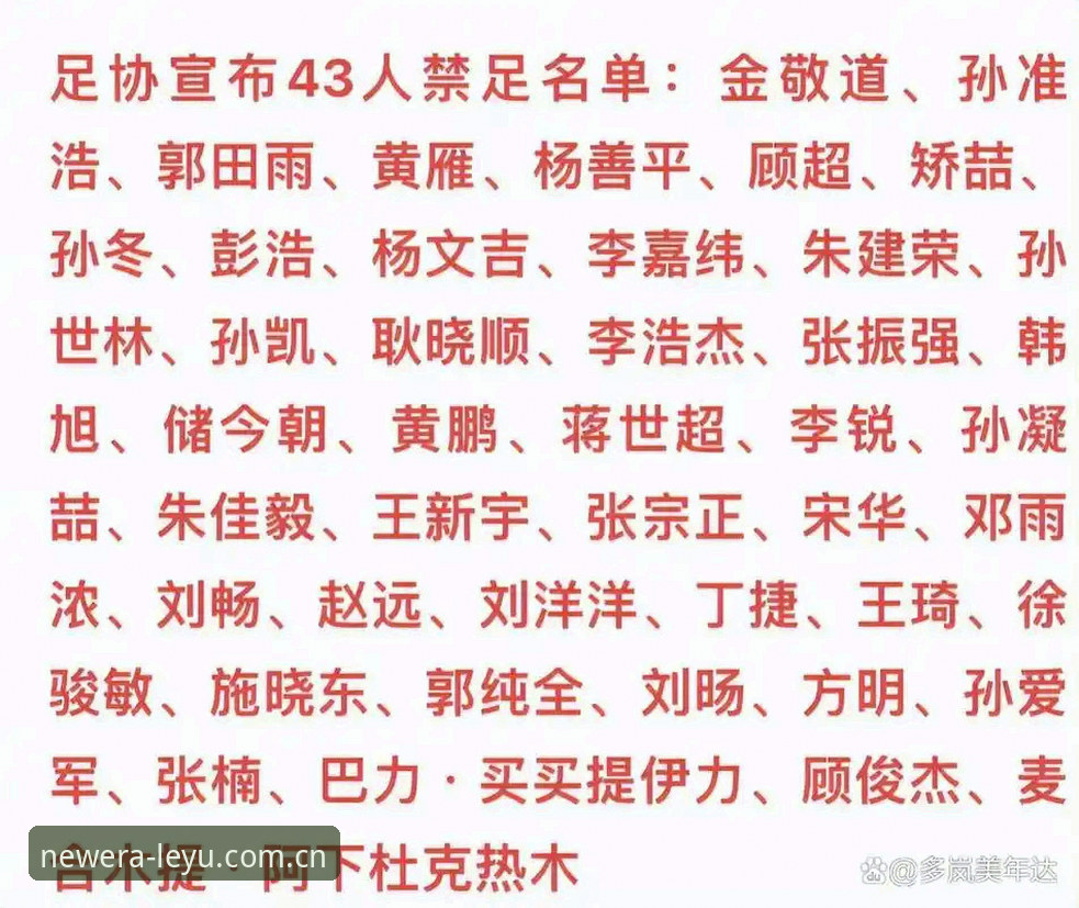 足协第三批禁足名单实用指南：LEYU数据推送下的足球治理新观察